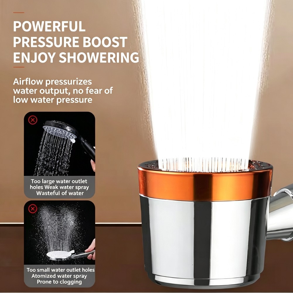 Hochdruck-Handbrause mit Wasse – Home One Bathroom Accessories Bewertung und Preis